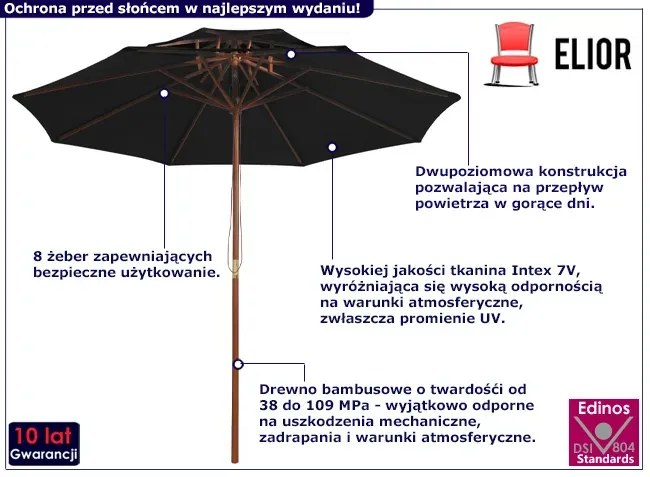 Czarny parasol ogrodowy z podwójnym daszkiem - Serenity