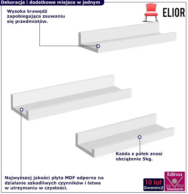 Komplet 3 Białych Półek Ściennych Połysk M3-S01