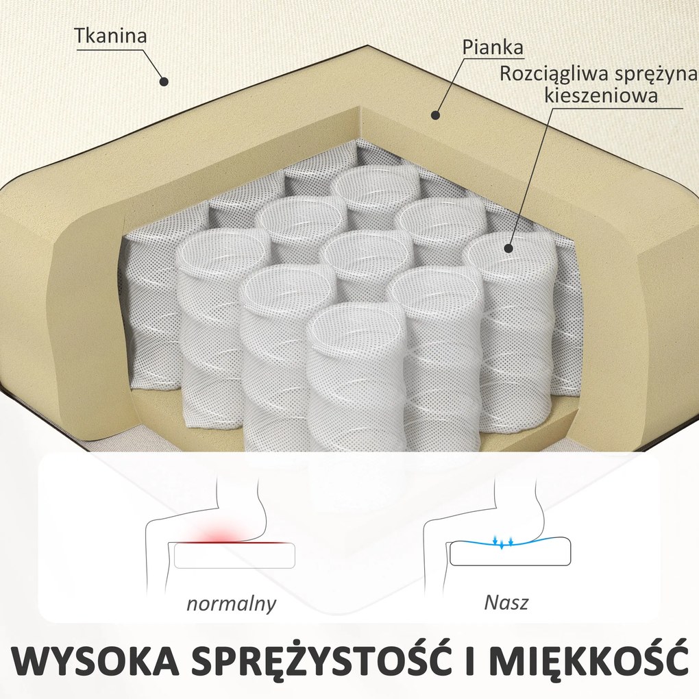 HOMCOM Sofa 2-osobowa, miękkie wyściełanie, łatwy w pielęgnacji materiał, do 220 kg, 117 x 56,5 x 77 cm, kremowa biel | Aosom PL