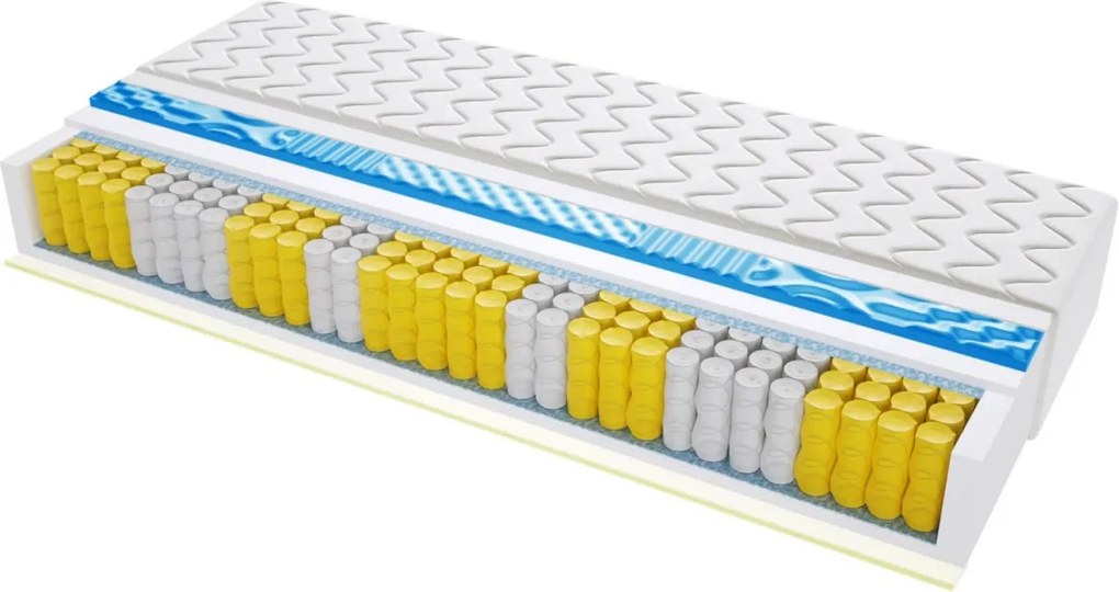 Materac Atlanta Visco Molet - Rozmiar: 140x185 cm, Wysokość: 26 cm