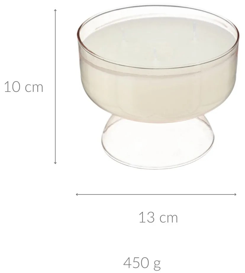 Świeca zapachowa w szkle, 450 g