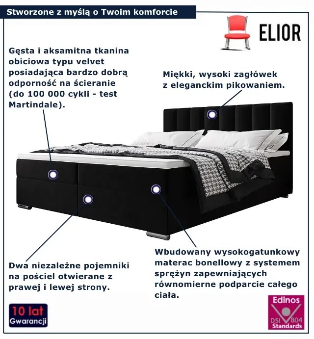 Czarne łóżko tapicerowane welurem 5 rozmiarów N9-C11