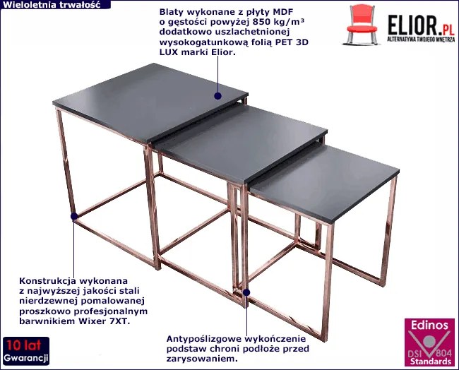 Zestaw stolików kawowych do salonu - Emmet 2X