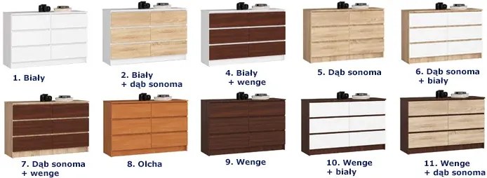 Komoda do pokoju dziecięcego biała + dąb sonoma M9-W27