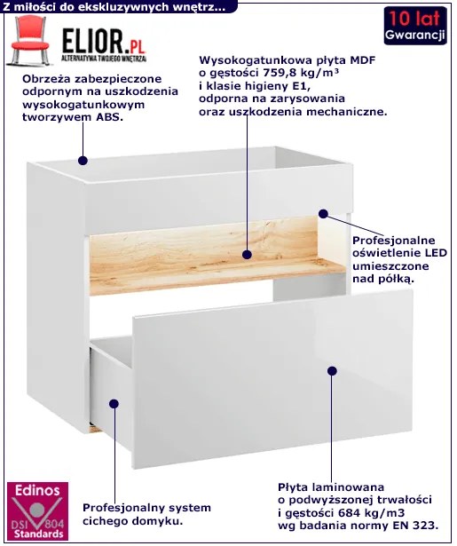 Wisząca szafka pod umywalkę biały połysk T1-N15