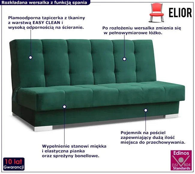 Ciemnozielona rozkładana wersalka pikowana Mevo 3X