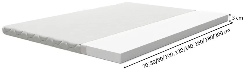 Materac nawierzchniowy LATEKS - 80x200