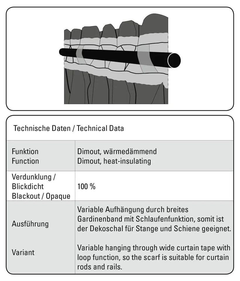 Zasłona 245x140 cm Dimout – Gardinia