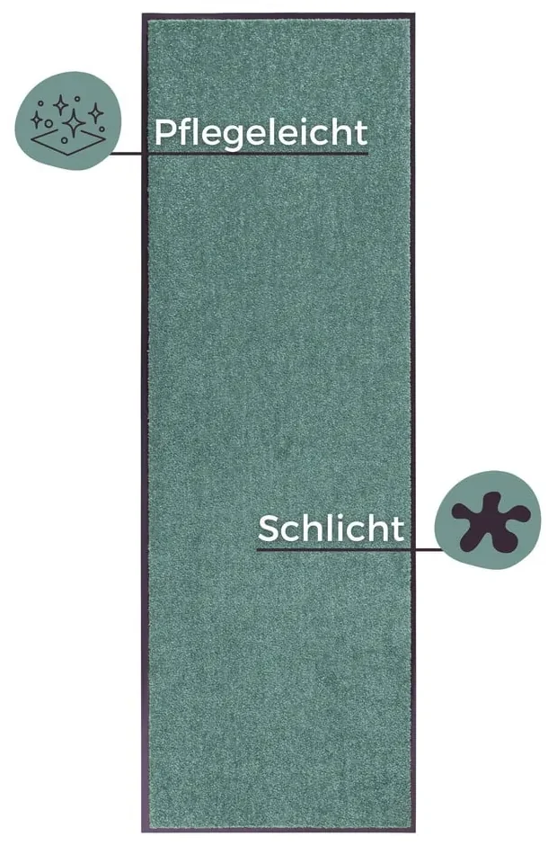 Wycieraczka 60x180 cm Wash and Clean – Hanse Home