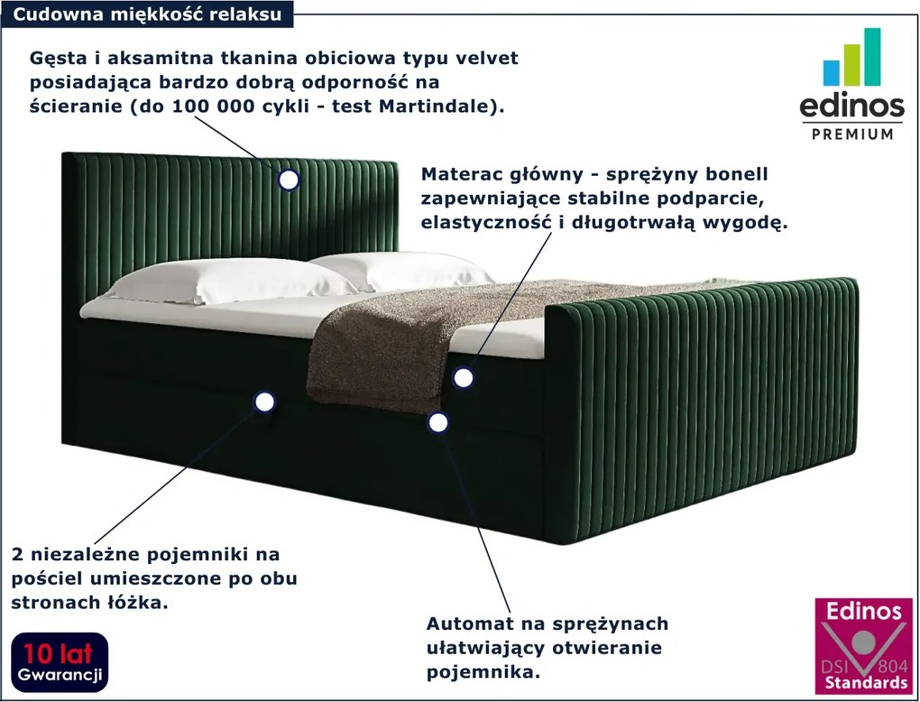 Zielone welurowe łóżko pikowane 5 rozmiarów L2-W14