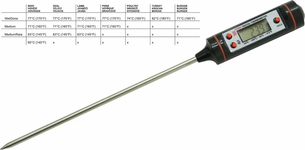 Cattara 13102 Zestaw narzędzi do grillowania, 27 szt.