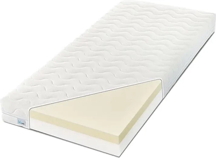 Materac dla dzieci visco memory B5-T06