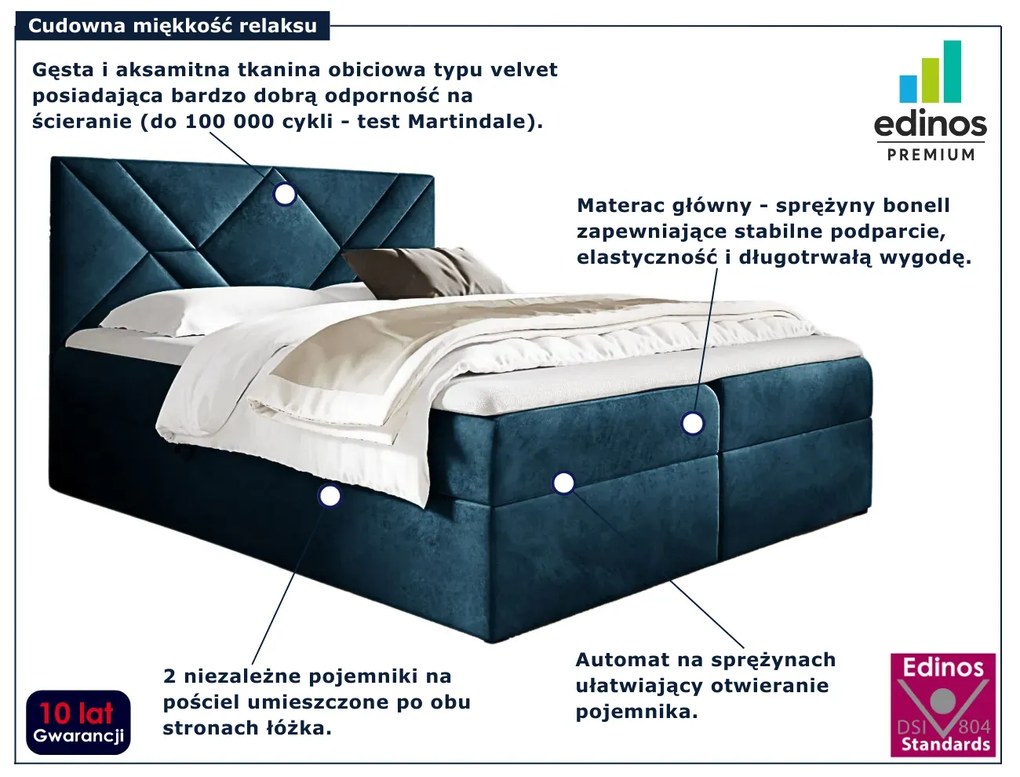 Ganatowe welurowe łóżko kontynentalne 5 rozmiarów N0-R82