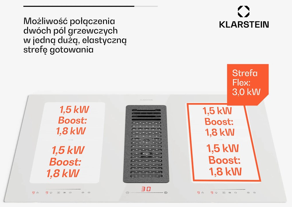 Klarstein Full House 77cm 4 Strefy Gotowania Płyta Indukcyjna z Okapem Biały