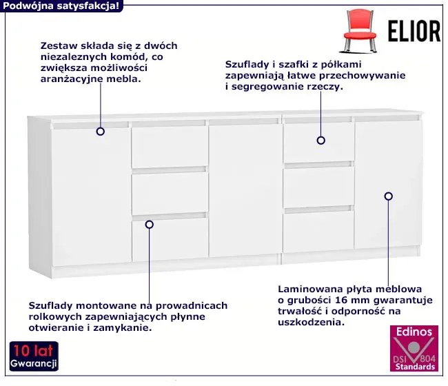 Biała długa komoda 200 cm S3-S94