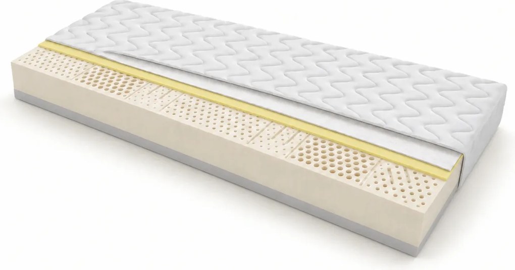 Materac Toledo - Rozmiar: 195x225 cm, Wysokość: 26 cm