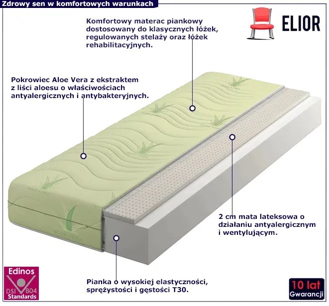 Materac piankowo-lateksowy z pokrowcem aloe vera 180x200 Indra