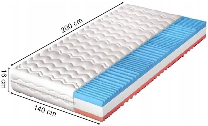Piankowy materac 7 strefowy z pokrowcem 140x200 C9-A10