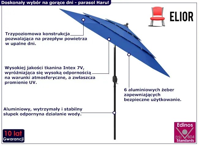 Lazurowy trzypoziomowy parasol ogrodowy Pini