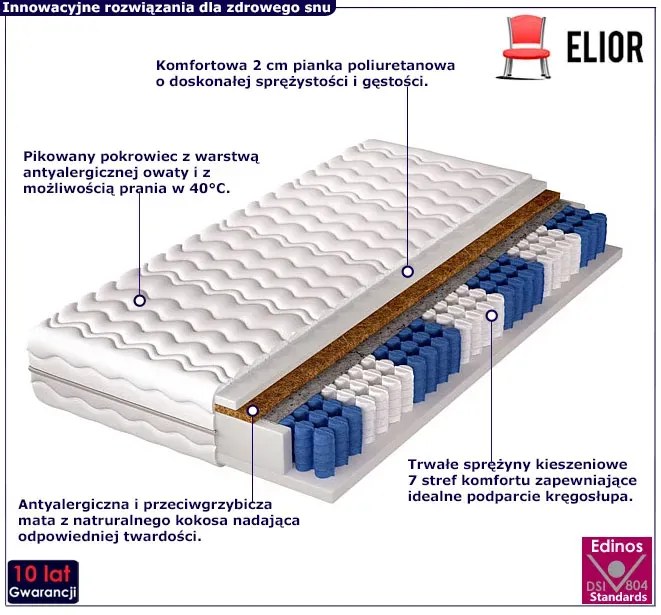 Materac kieszeniowo-kokosowy z pokrowcem 200x200 Korux