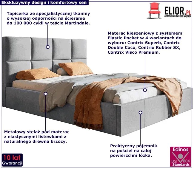 Tapicerowane łóżko dwuosobowe 140x200 T0-F73