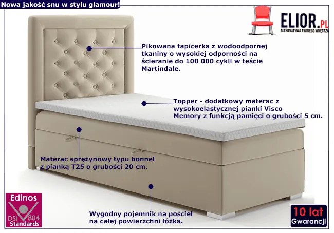 Jednoosobowe łóżko boxspring Tomis 90x200 - 32 kolory