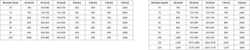 Mexen Mist-B kabina prysznicowa uchylna prawa 70 x 100 cm, czarna ramka, czarna - 8A2T-070-100-70-70-P
