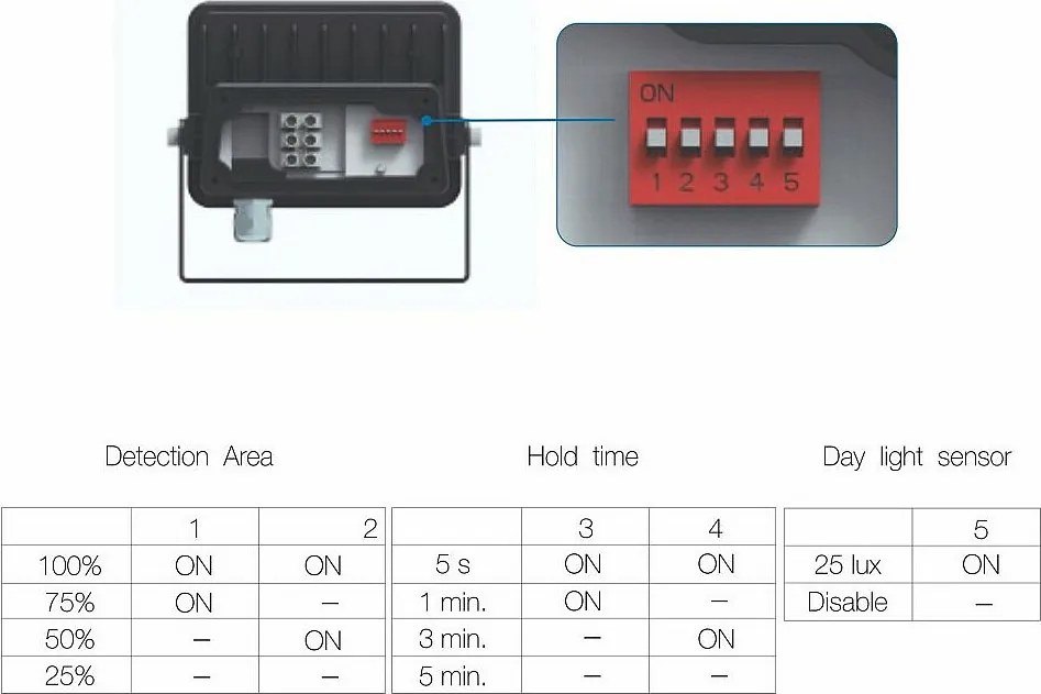 Reflektor LED SKY 30W IP65 z wbudowanym czujnikiem 4000k Biały
