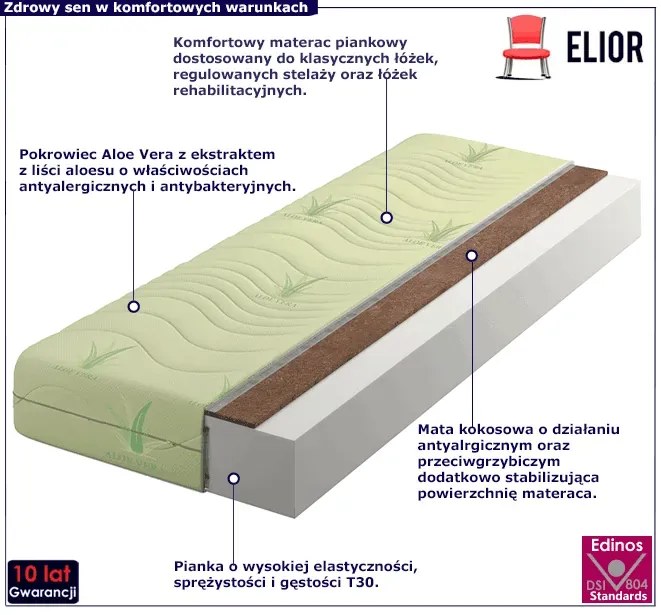 Materac piankowo-kokosowy z pokrowcem aloe vera 160x200 M2-T74
