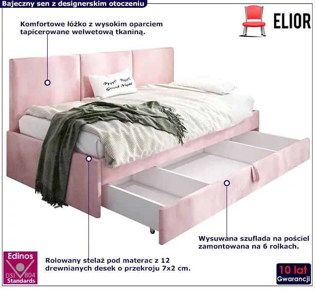 Różowa sofa młodzieżowa z oparciem Huzox 6X - 4 rozmiary