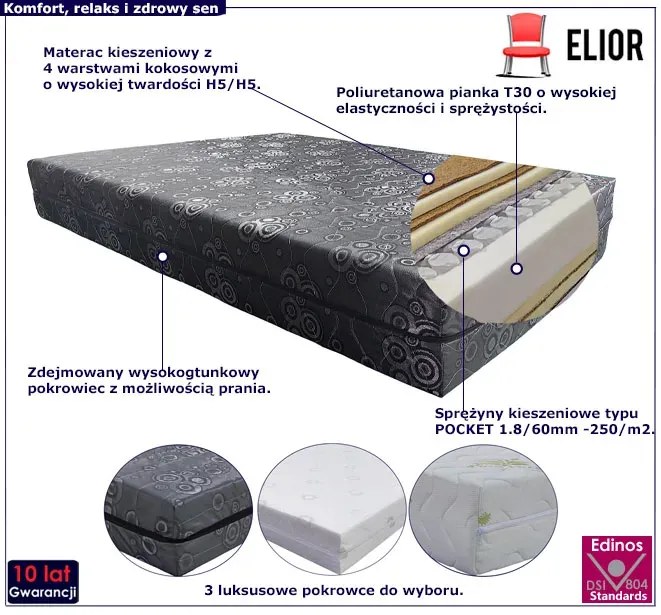 Materac piankowo-kieszeniowy z kokosem h5 80x200 A9-L01