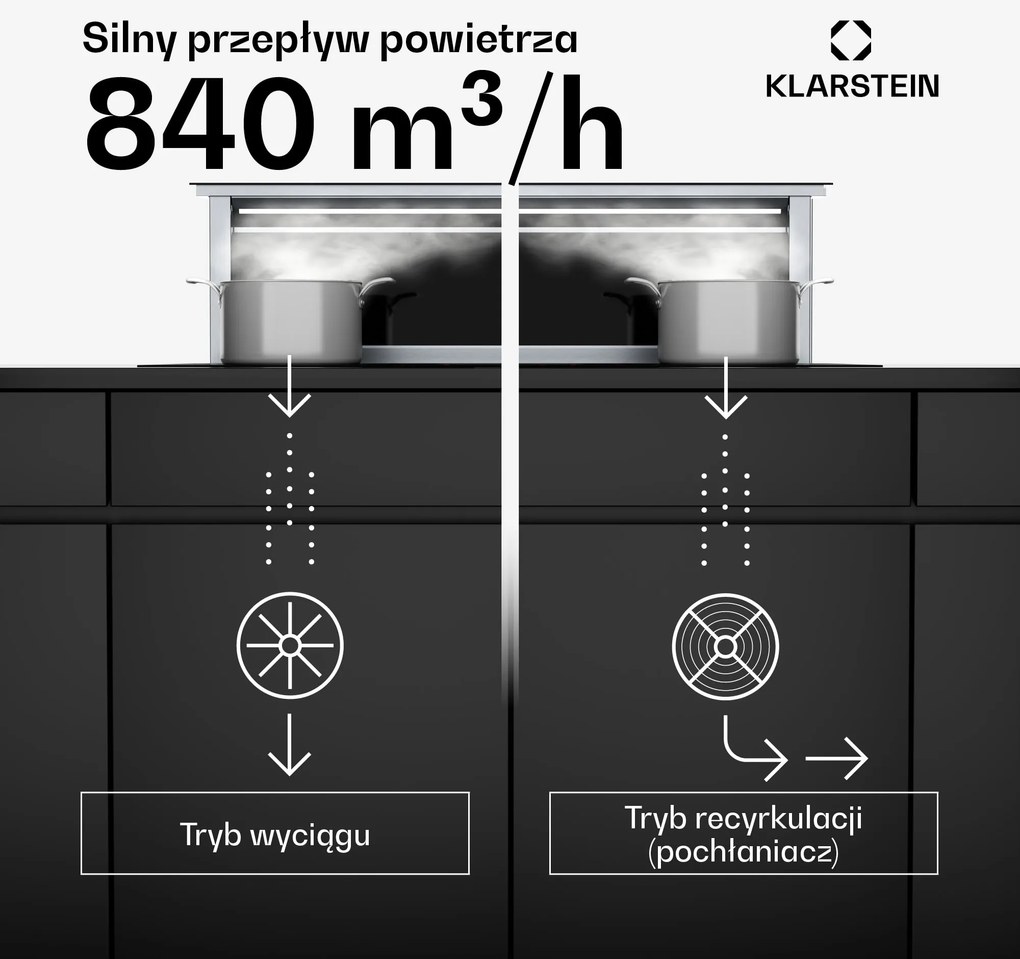 Klarstein Royal Flush Eco 120 okap kuchenny