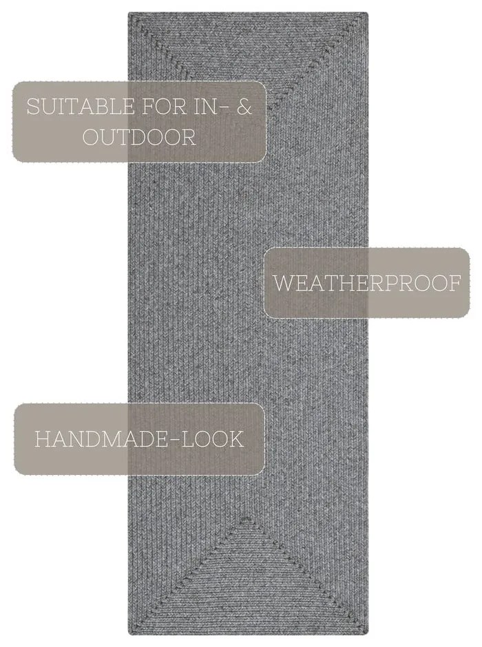 Szary chodnik odpowiedni na zewnątrz 200x80 cm – NORTHRUGS