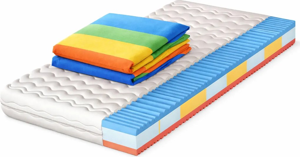 Profilowany materac piankowy 7-strefowy 140x200 S0-R20