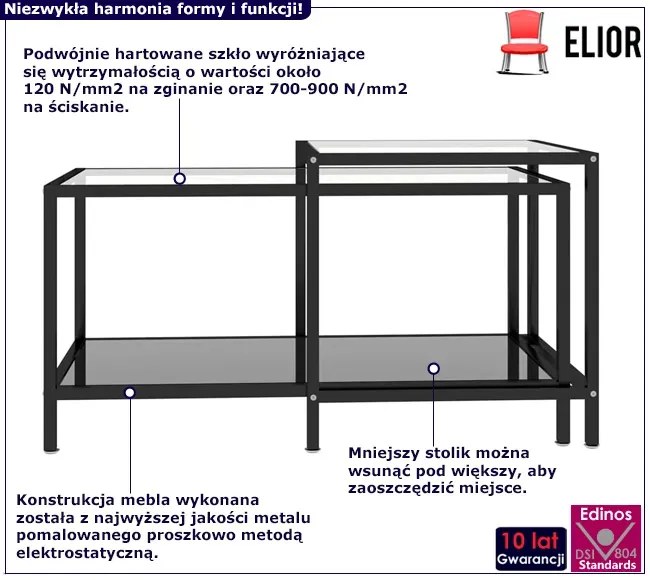 Komplet 2 szklanych stolików kawowych przezroczysty + czarny Alti
