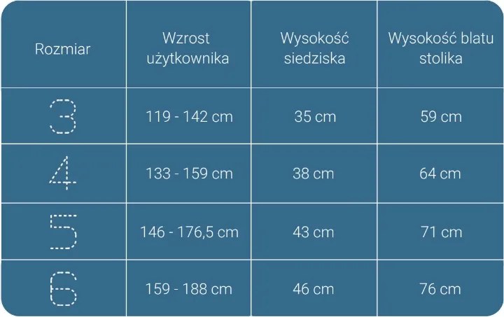 Taboret szkolny Telo rozmiar 3-6