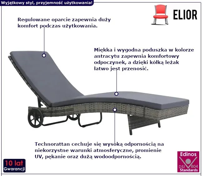 Antracytowy leżak ogrodowy z kółkami - Hank