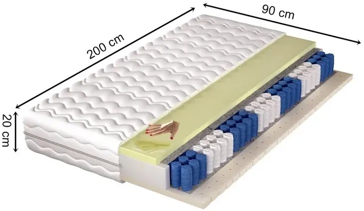 Materac z pianką visco i matą lateksową 90x200 B2-Z90