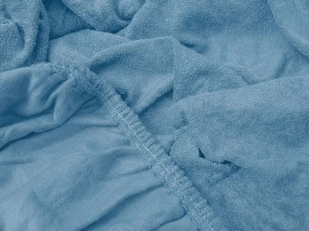 PrzytulneMieszkanie.pl Frotte prześcieradło EXCLUSIVE niebieskie 90 x 200 cm