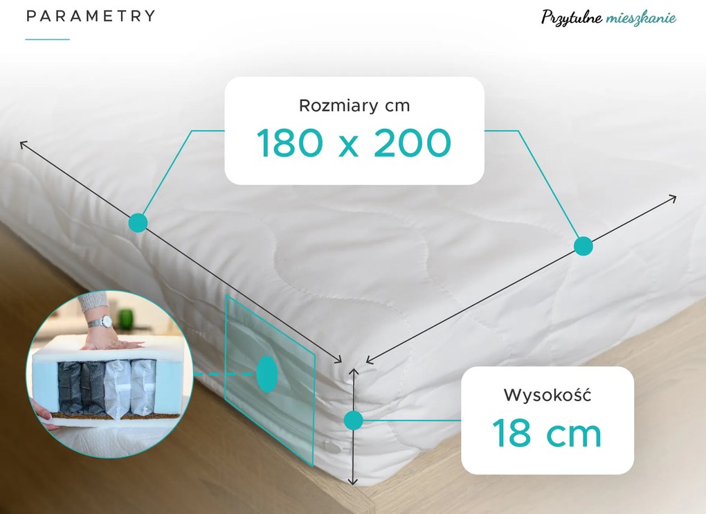 Materac kieszeniowy SOMMERA 18 cm 180 x 200 cm Ochrona materaca: BEZ ochraniacz na materac
