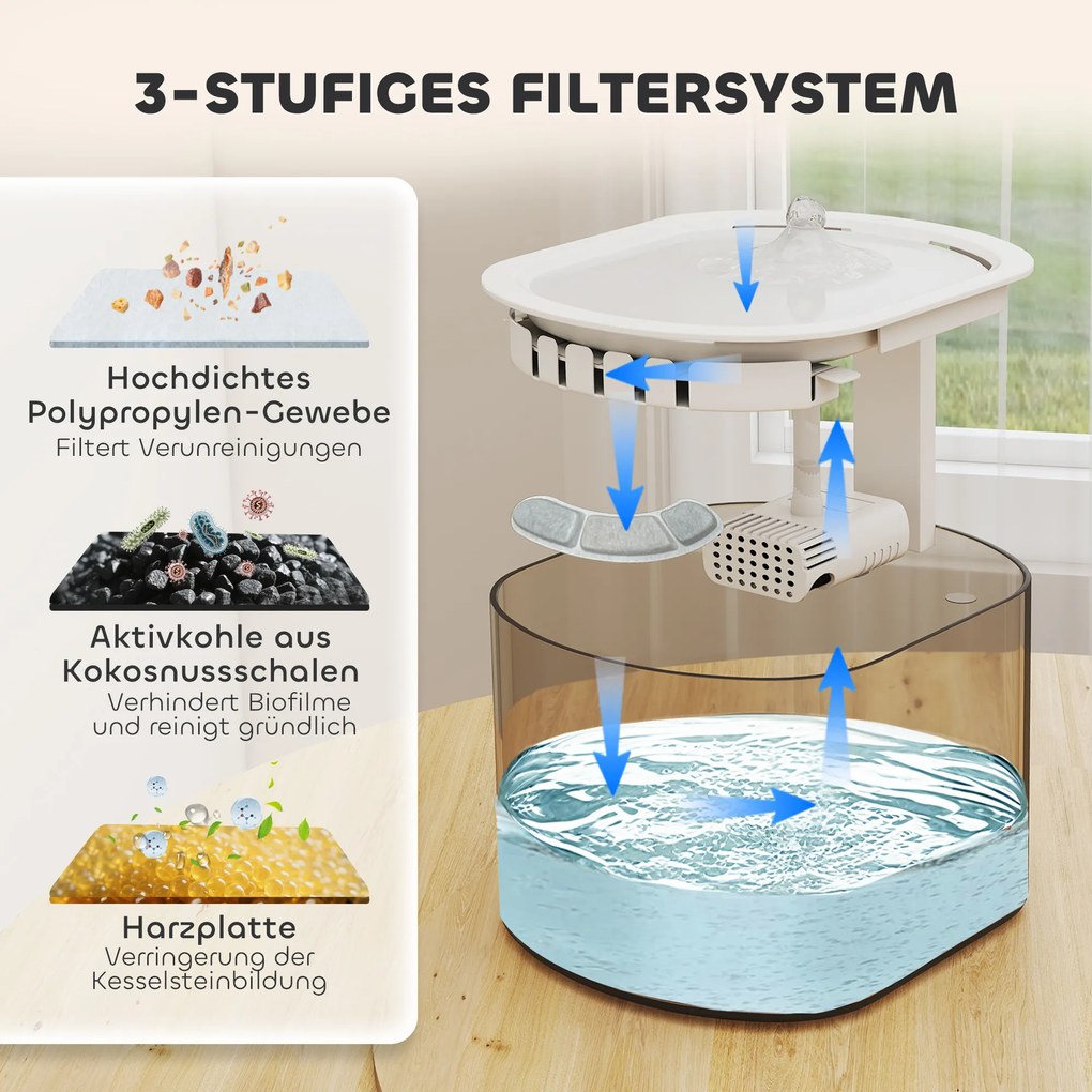 PawHut Automatyczny dozownik karmy 3 L i poidełko 2,5 L dla małych psów i kotów Biały