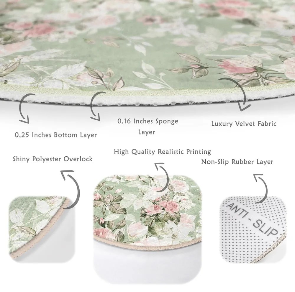 Jasnozielony okrągły dywan odpowiedni do prania i robotów sprzątających ø 80 cm Comfort – Mila Home