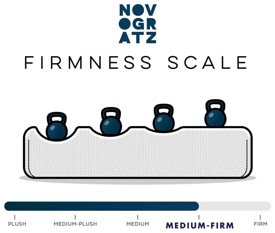 Szara rozkładana sofa 211 cm Tallulah – Novogratz