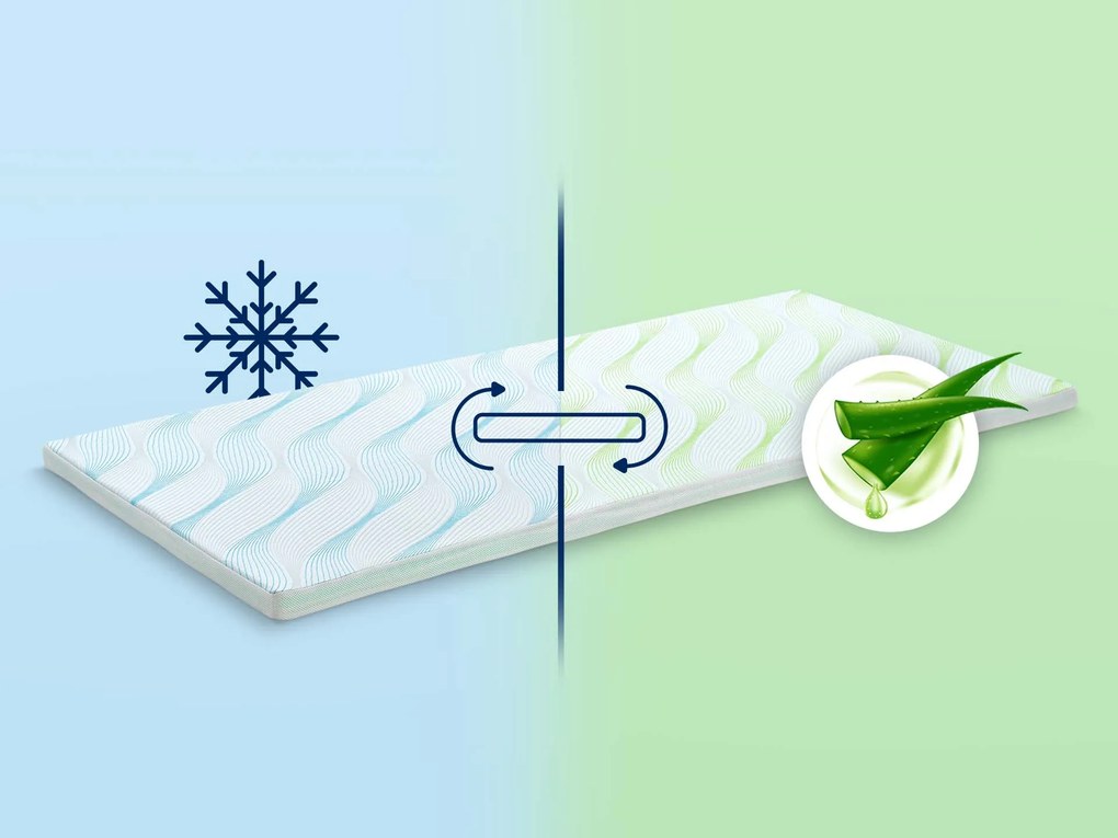 Materac Nawierzchniowy ALOE VERA VITALIS 2IN1 5CM 80X190 cm