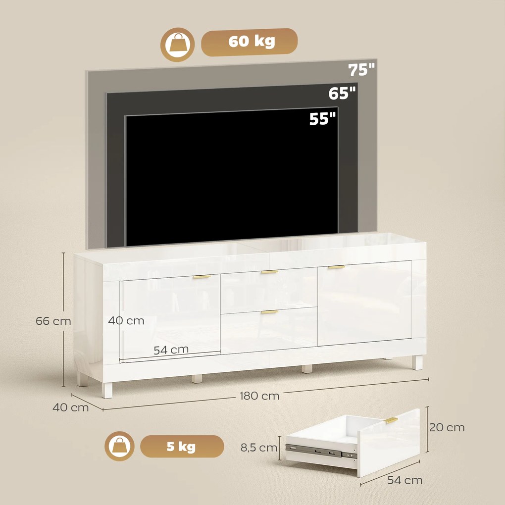 HOMCOM Szafka TV na telewizor do 190,5 cm, nowoczesne centrum rozrywki z 2 schowkami i 2 szufladami, biały wysoki połysk | Aosom PL