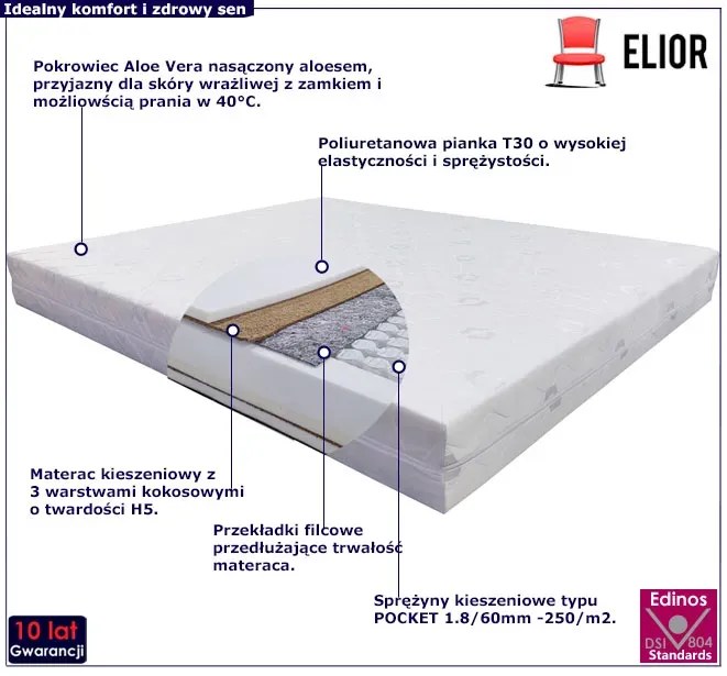Materac kieszeniowo-kokosowy 200x200 C9-S05