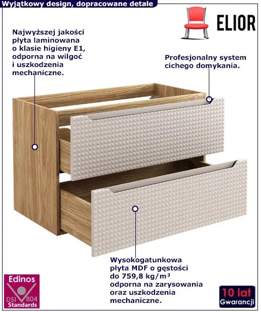 Szafka pod umywalkę z szufladami 90 cm L5-C00