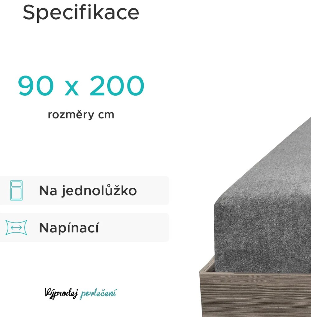 PrzytulneMieszkanie.pl Frotte prześcieradło turkusowe 90 x 200 cm