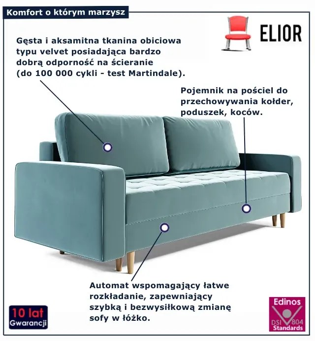 Błękitna nowoczesna sofa rozkładana E2-T41