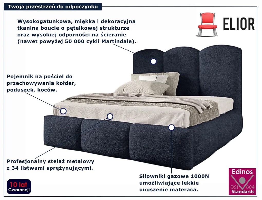 Granatowe nowoczesne łóżko chmurka z pojemnikiem 5 rozmiarówc L8-H96